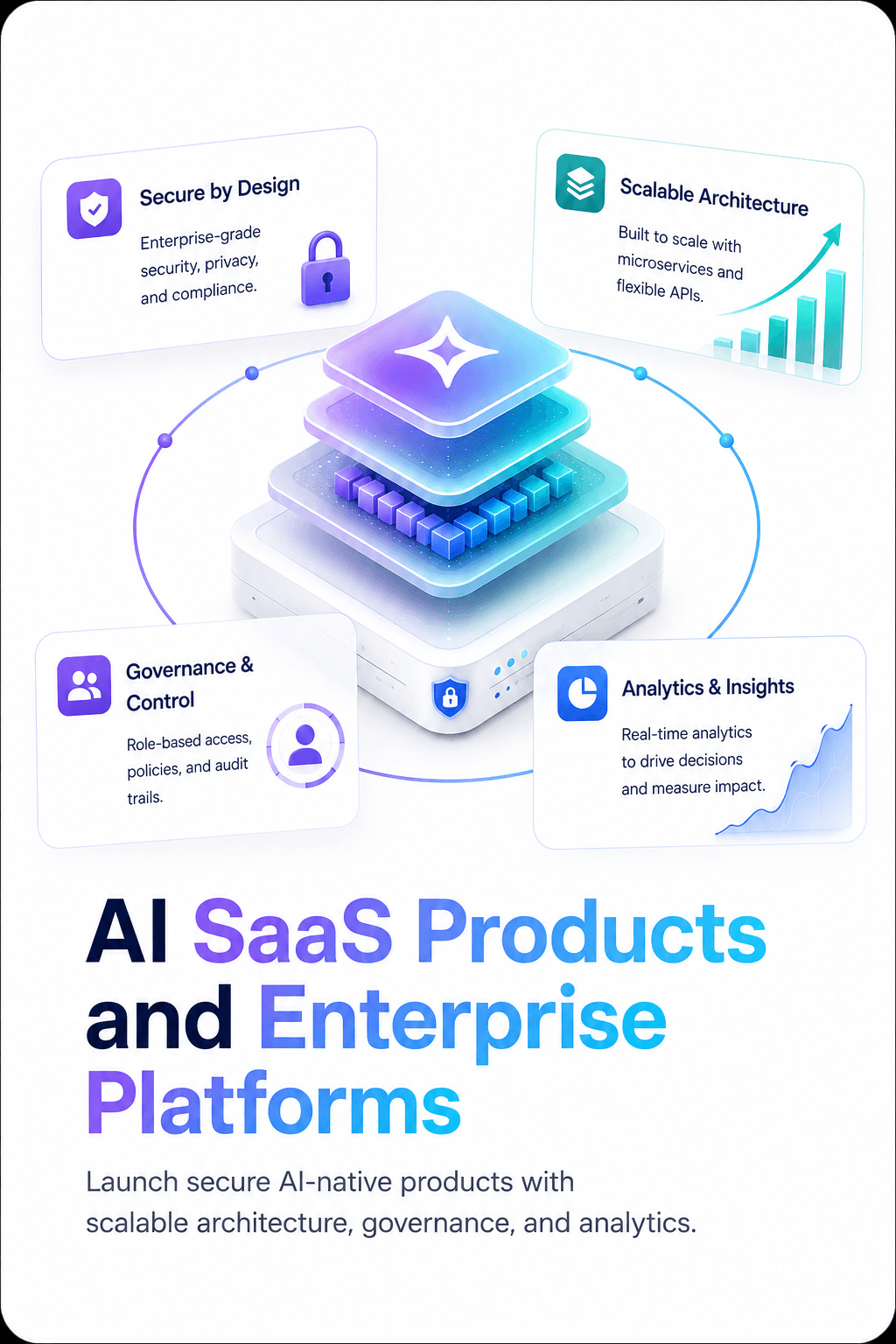 THE TISA builds AI SaaS Products and Enterprise Platforms