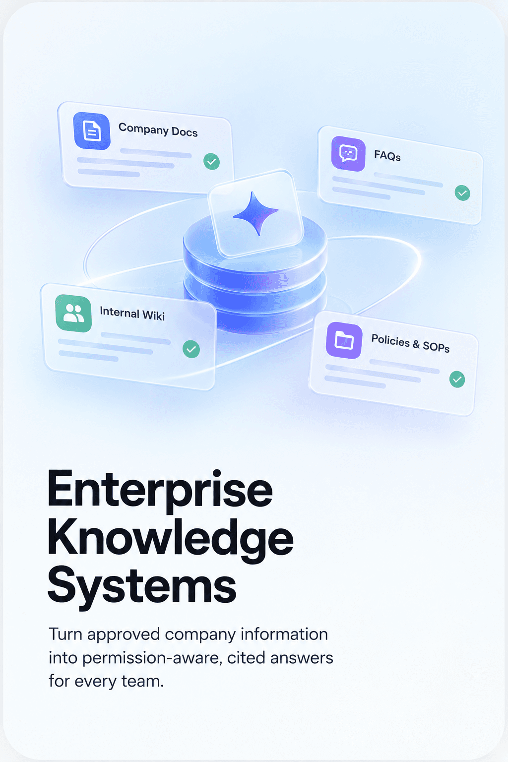 THE TISA builds Enterprise Knowledge Systems