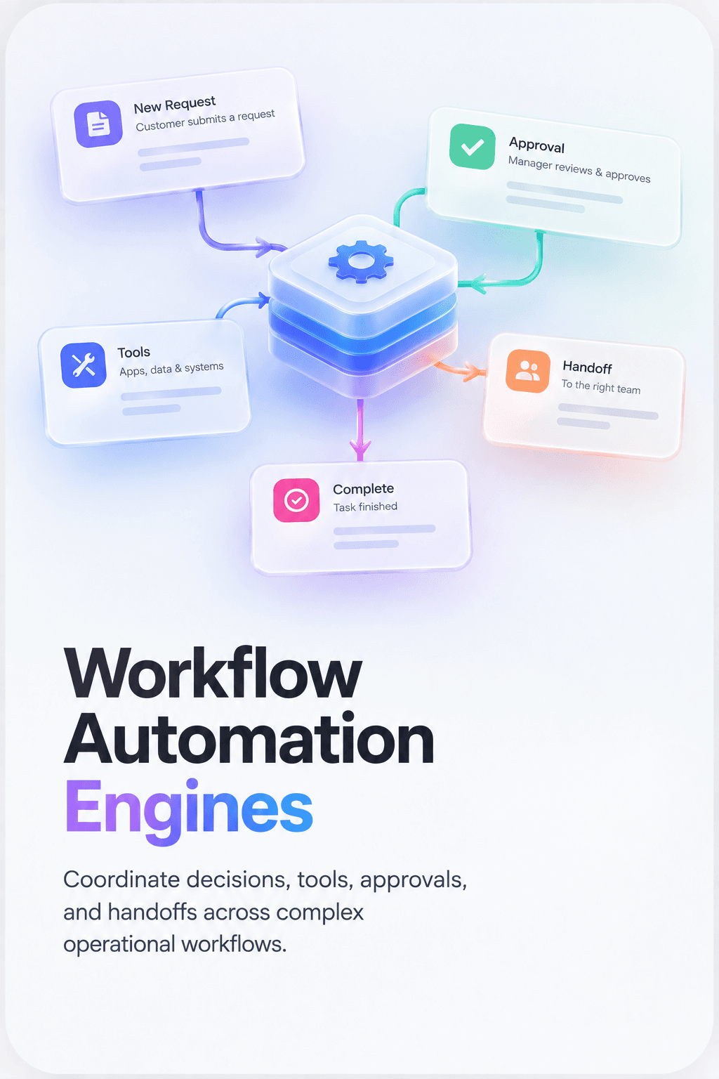 THE TISA builds Workflow Automation Engines