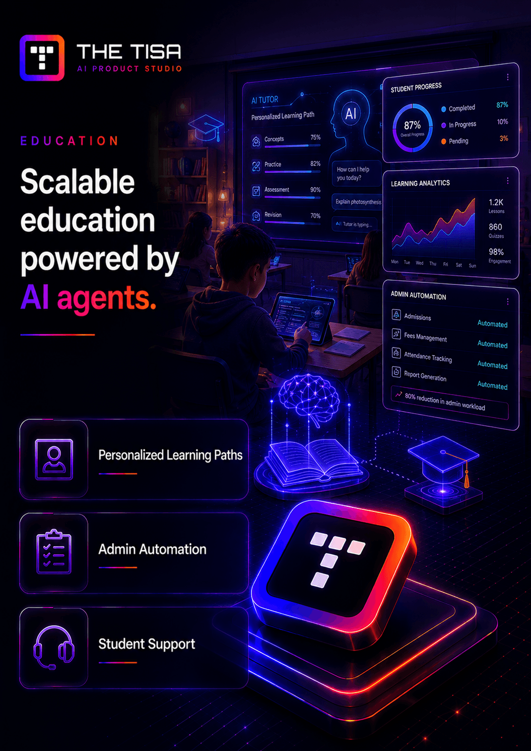 Professional Services