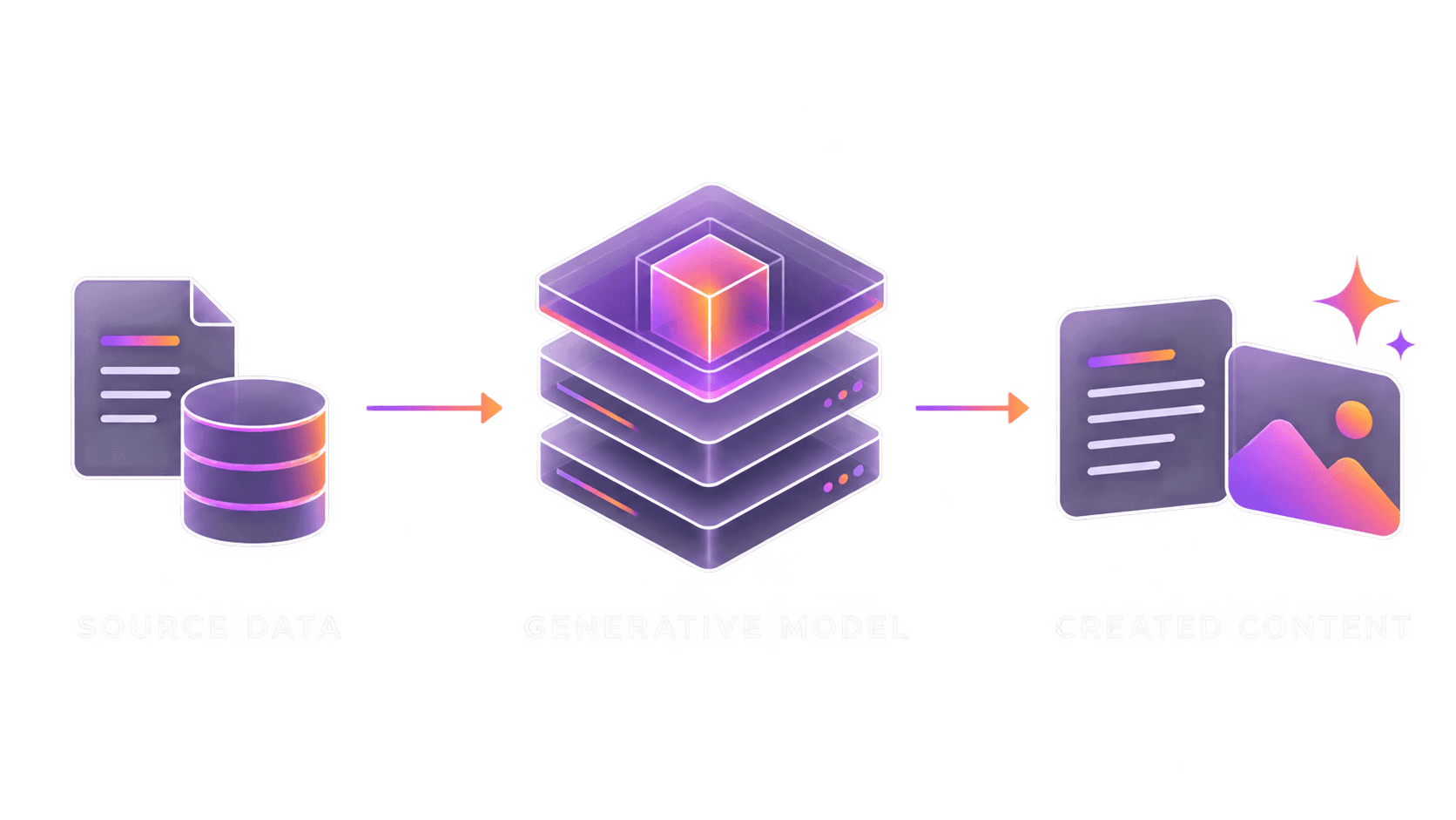 Generative AI Development Company | THE TISA
