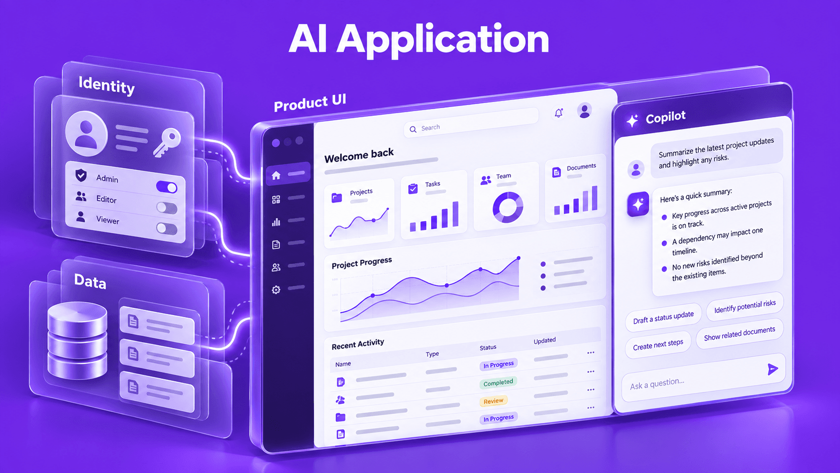AI Application Development Company | THE TISA