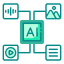 Generative AI