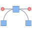 Vector DB — THE TISA