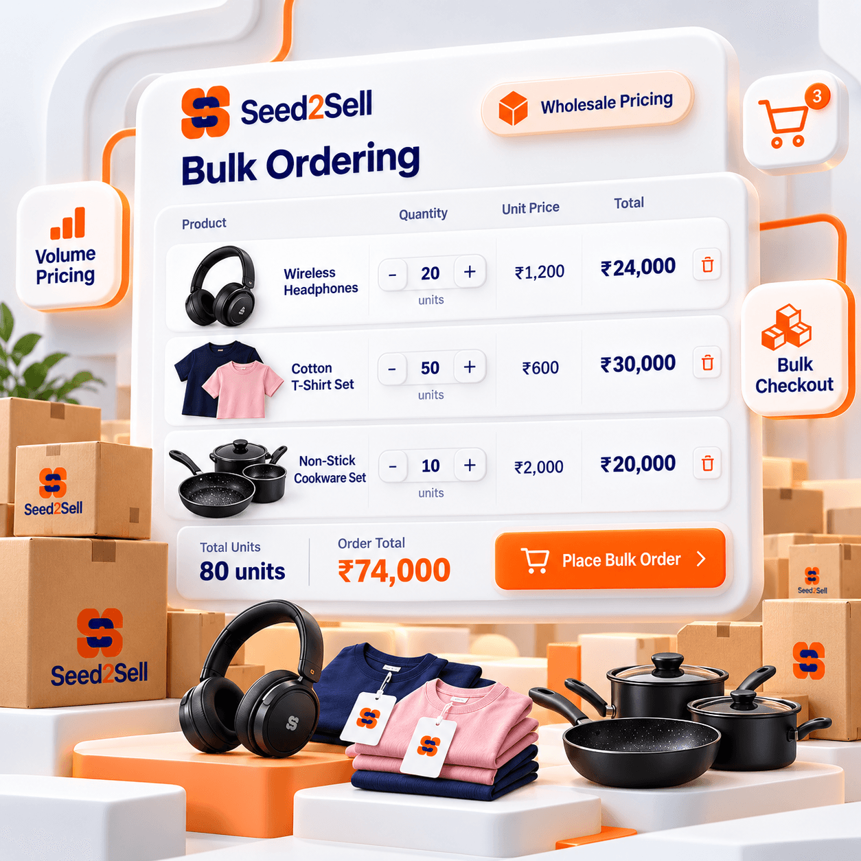 Seed2Sell case study by THE TISA