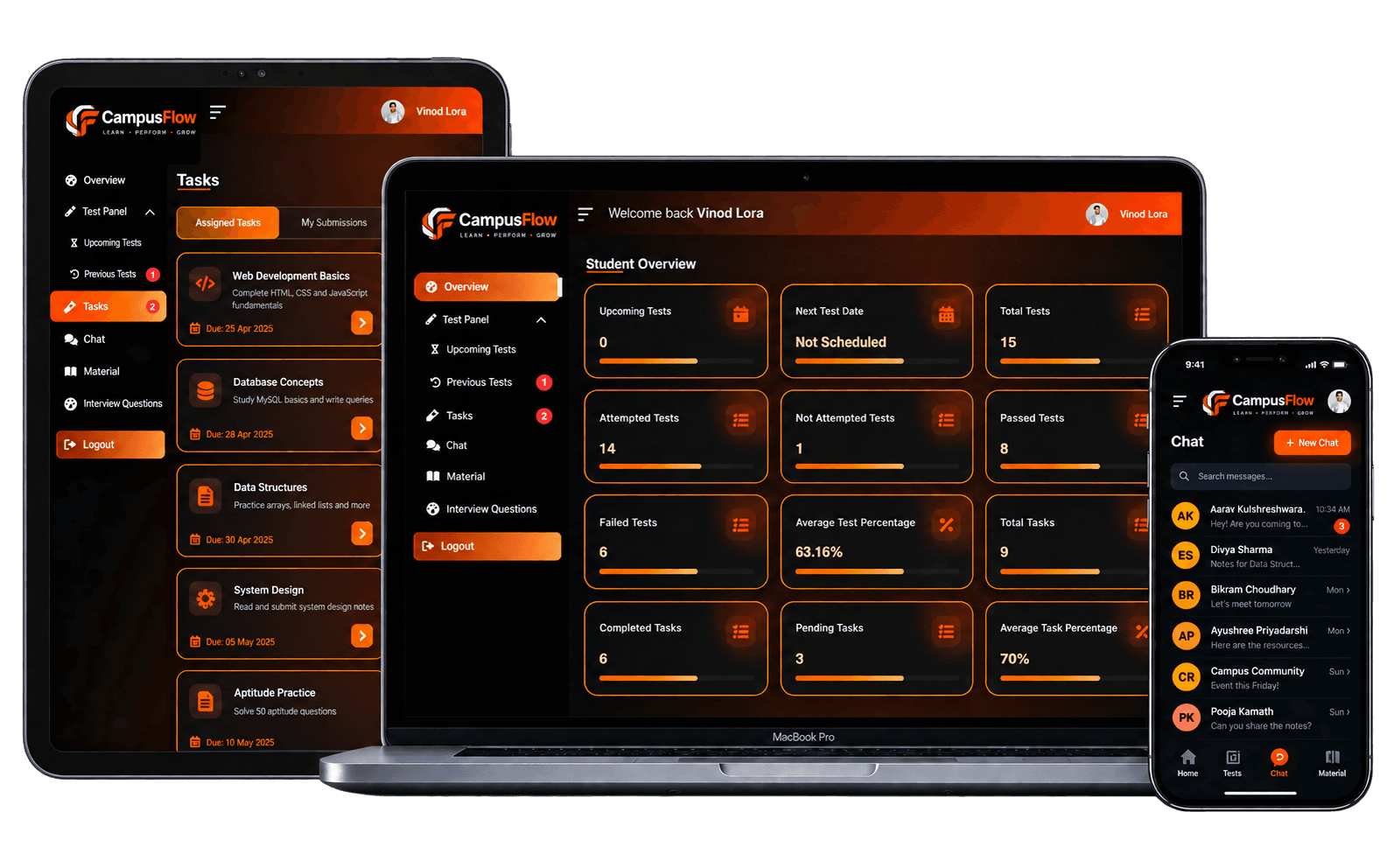 Campus Flow overview developed by THE TISA