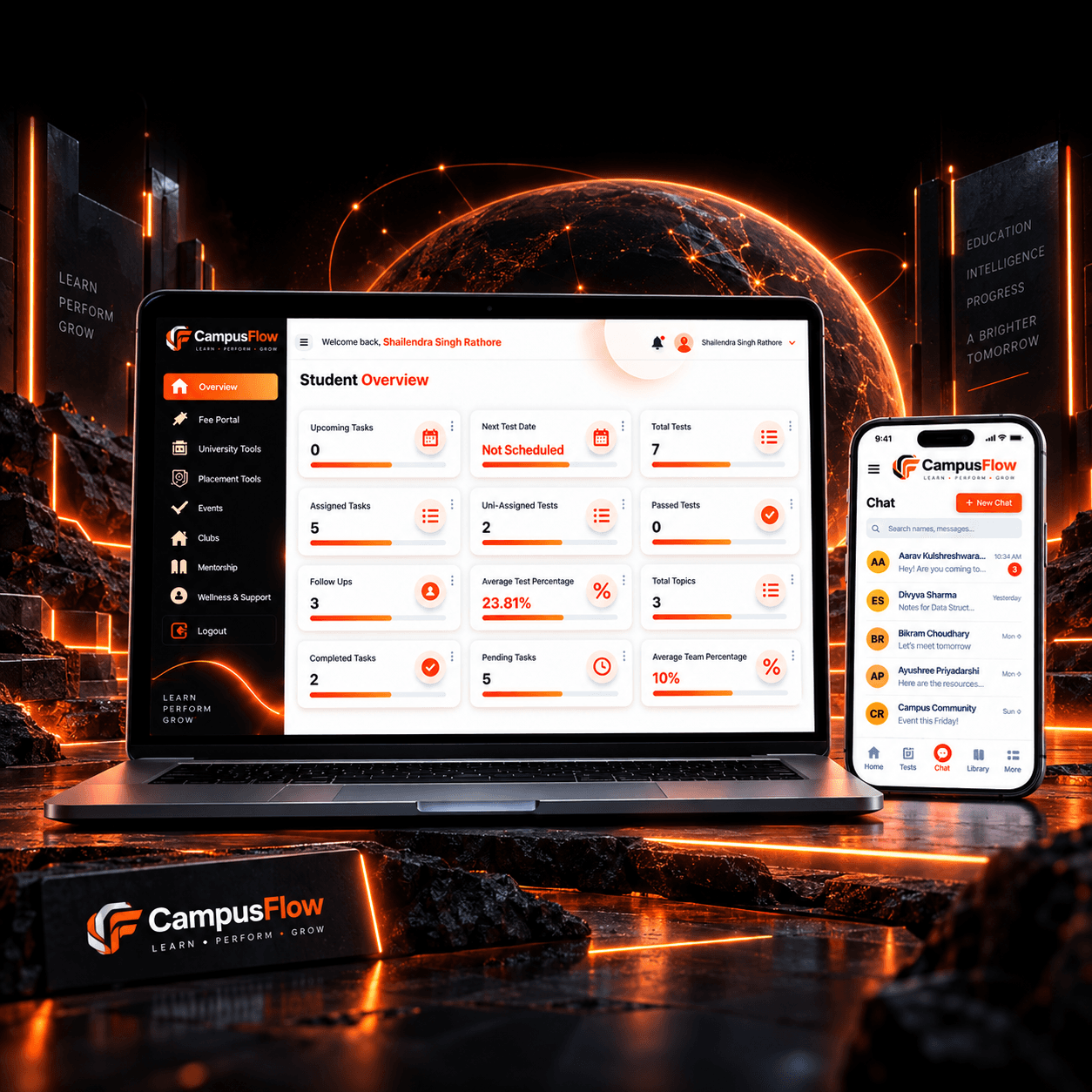 Campus Flow Case Study | THE TISA