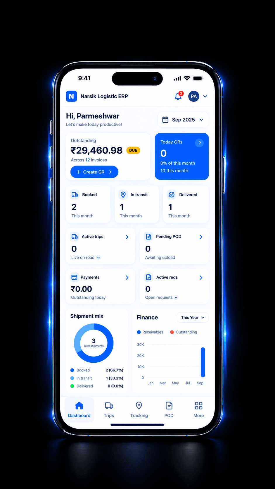 Project Overview