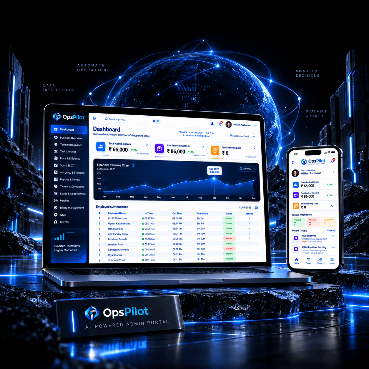 OpsPilot - AI-Powered Admin Portal Case Study | THE TISA