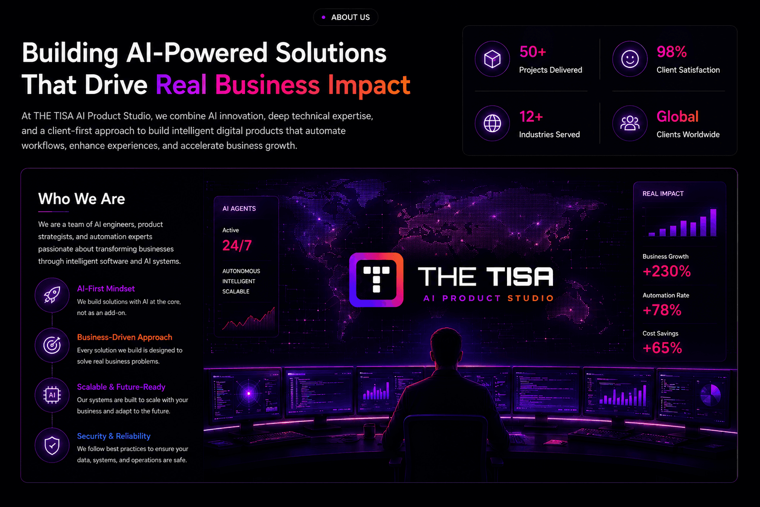 TISA AI product studio systems