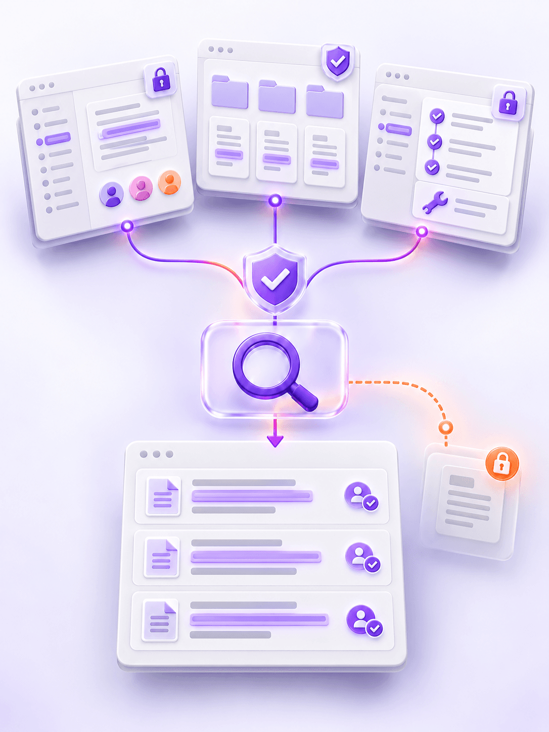 Knowledge repositories RAG knowledge source — THE TISA