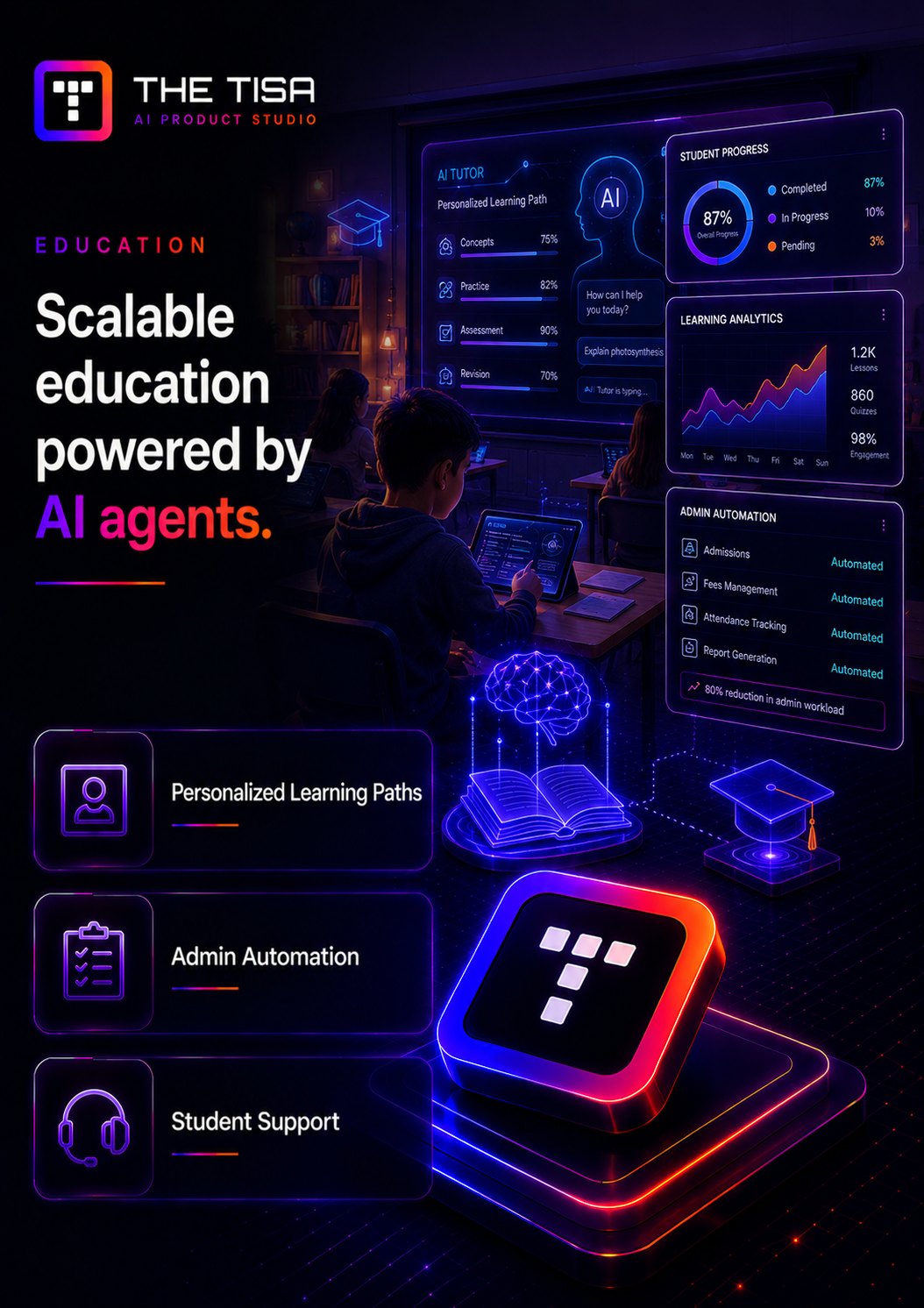 Education