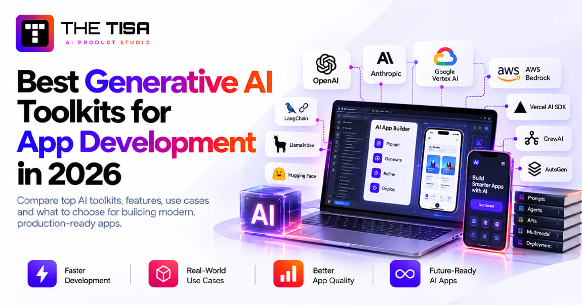 Best generative AI toolkits for app development in 2026 banner | THE TISA