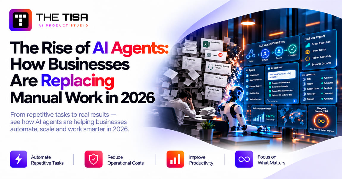 AI agents automating repetitive business tasks and workflows in 2026