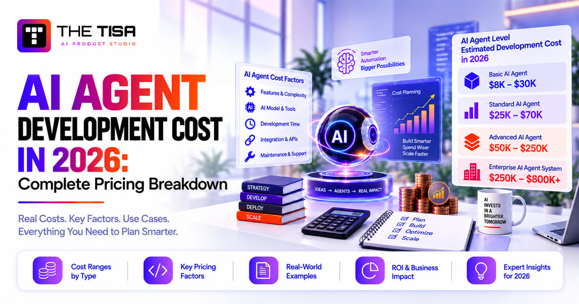 AI agent development cost in 2026 with pricing ranges, cost factors, and enterprise AI system estimates