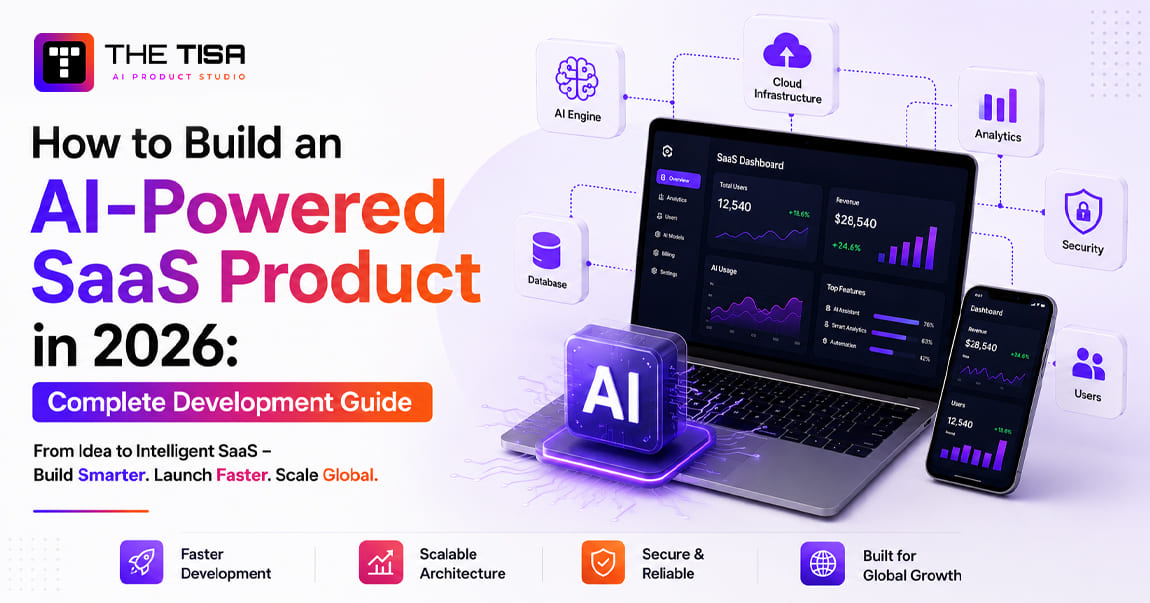 How to build an AI-powered SaaS product in 2026 with AI engine, cloud infrastructure, analytics, database, and security