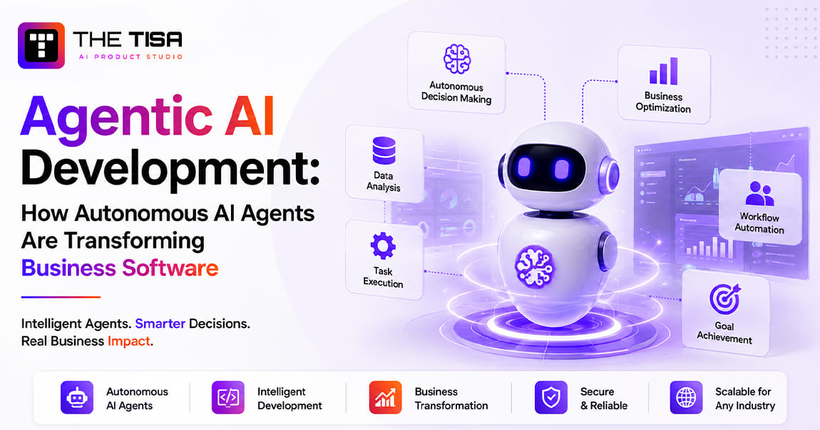 Agentic AI development for transforming business software