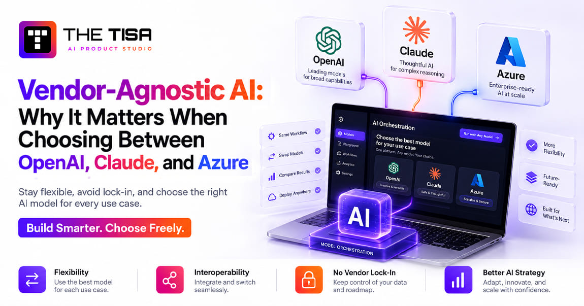 Vendor-agnostic AI comparing OpenAI, Claude, and Azure for flexible AI model selection