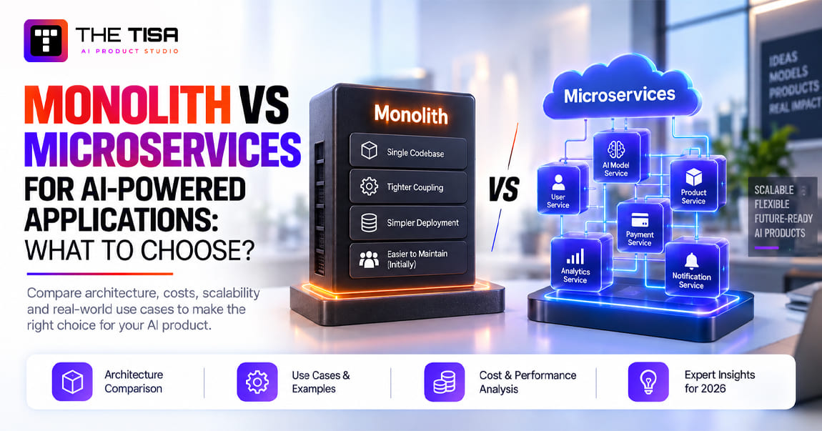 Monolith vs Microservices Architecture for AI-Powered Applications