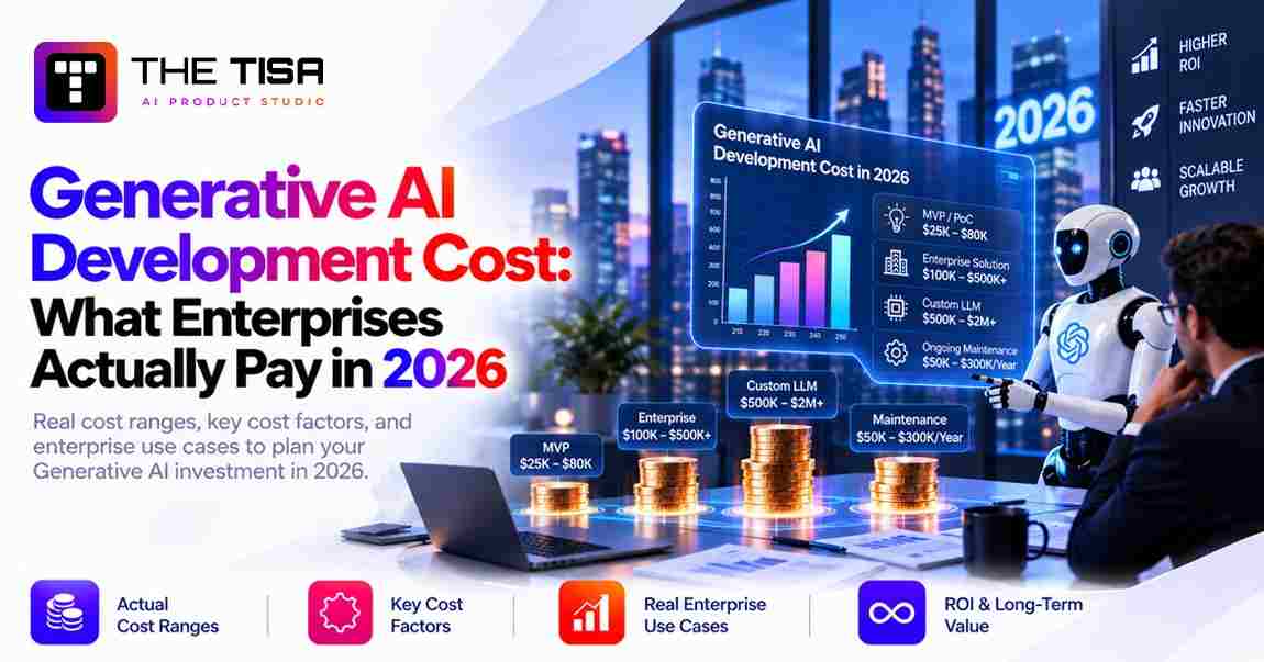 Generative AI Development Cost in 2026 for Enterprises