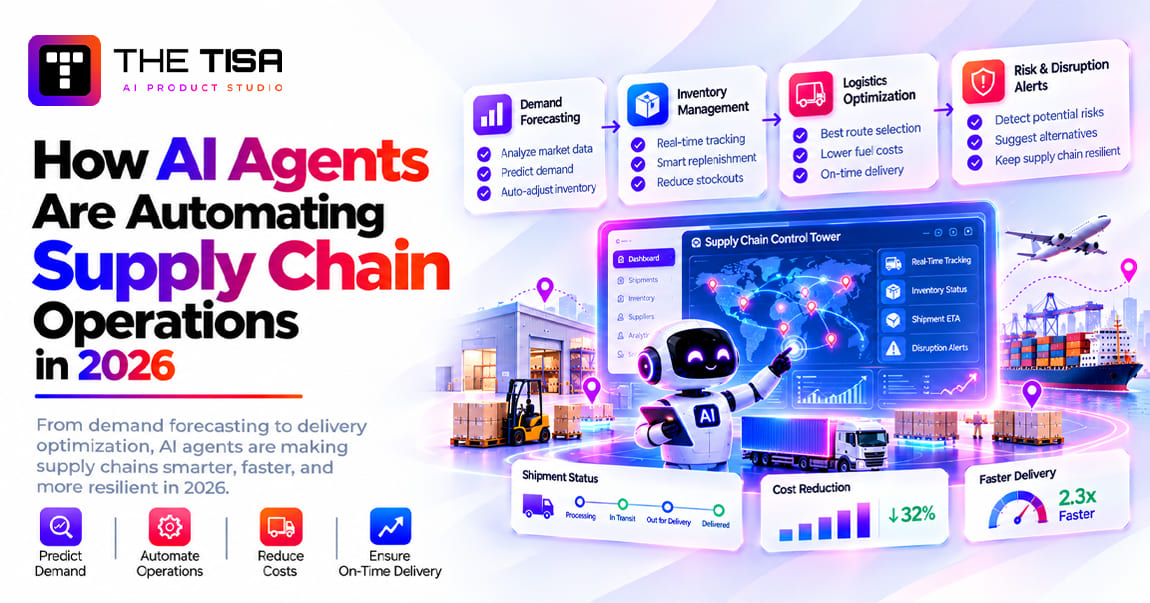 How AI Agents Are Automating Supply Chain Operations in 2026