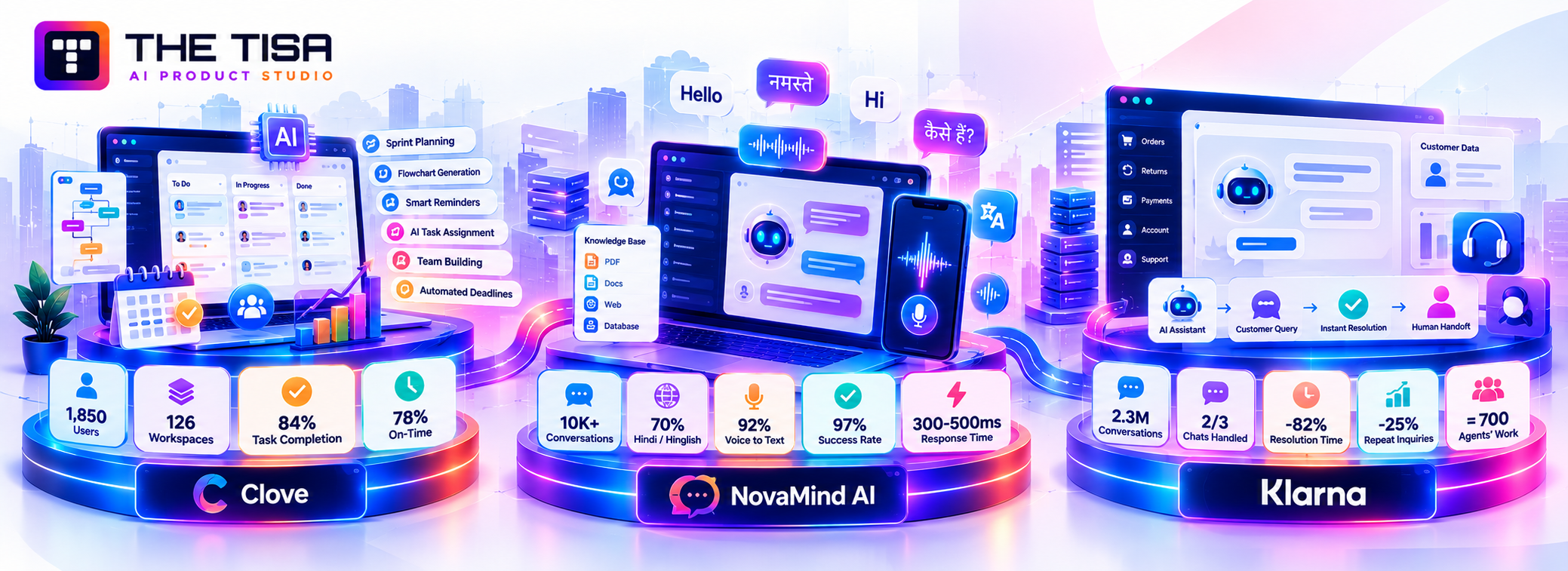 AI product case studies featuring Clove project management, NovaMind multilingual AI chatbot, and Klarna customer service automation.