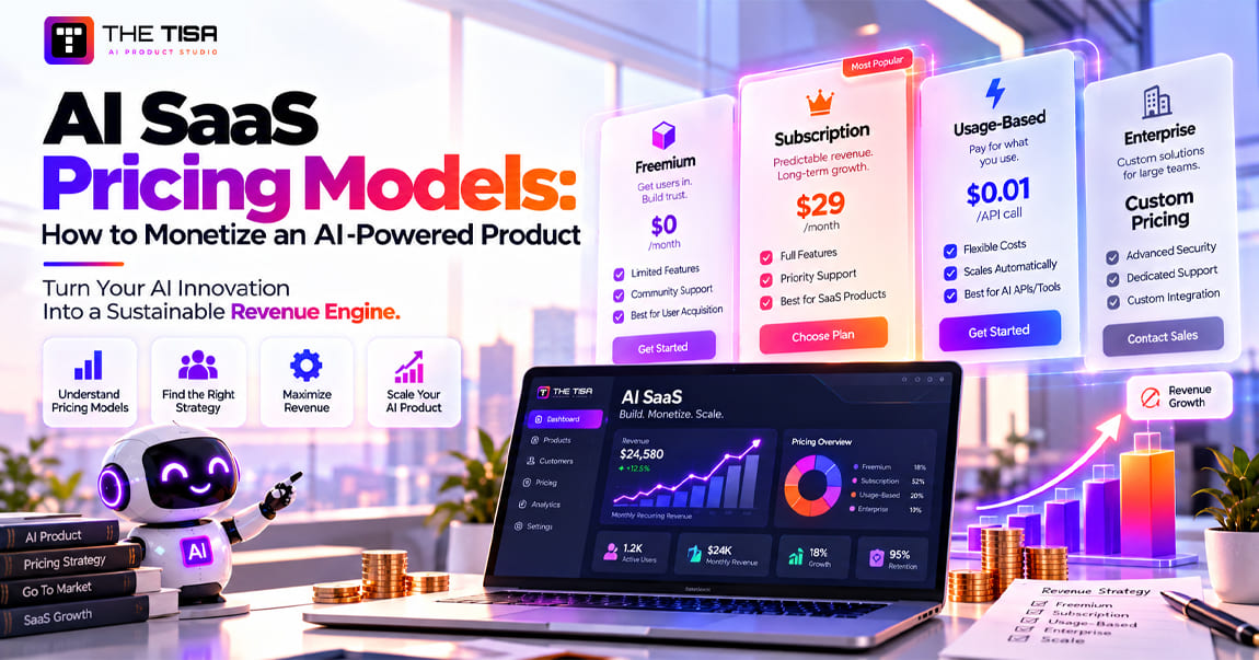 AI SaaS Pricing Models: How to Monetize an AI-Powered Product
