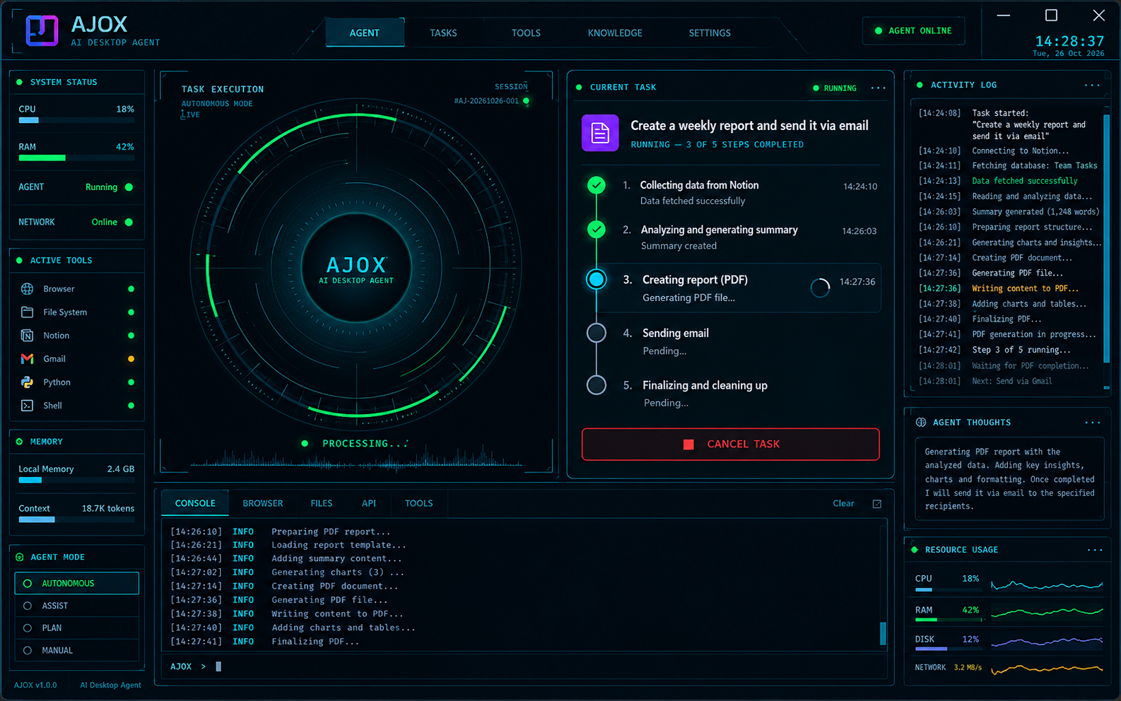 AJOX desktop AI agent dashboard showing live task execution, step progress, activity logs, system monitoring, and a Cancel Task button.