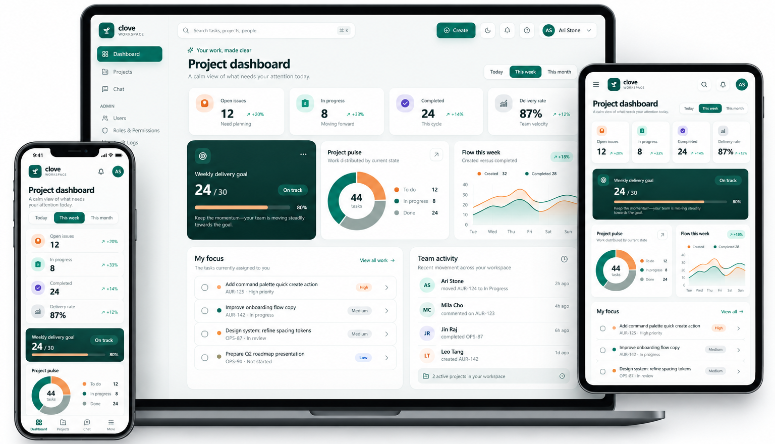 Clove project management SaaS Kanban board with sprint columns