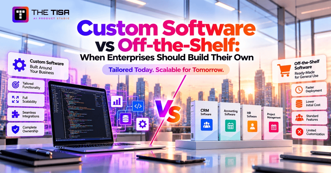 Custom Software vs Off-the-Shelf: When Enterprises Should Build Their Own