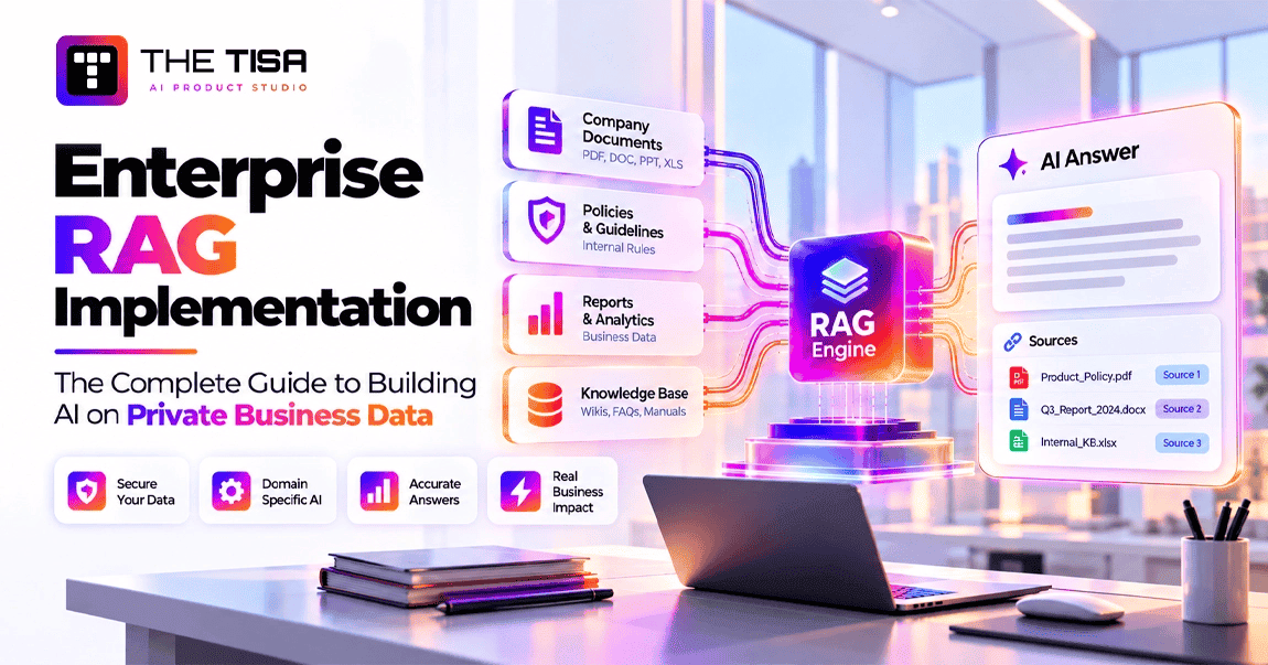 Enterprise RAG Implementation: The Complete Guide to Building AI on Private Business Data