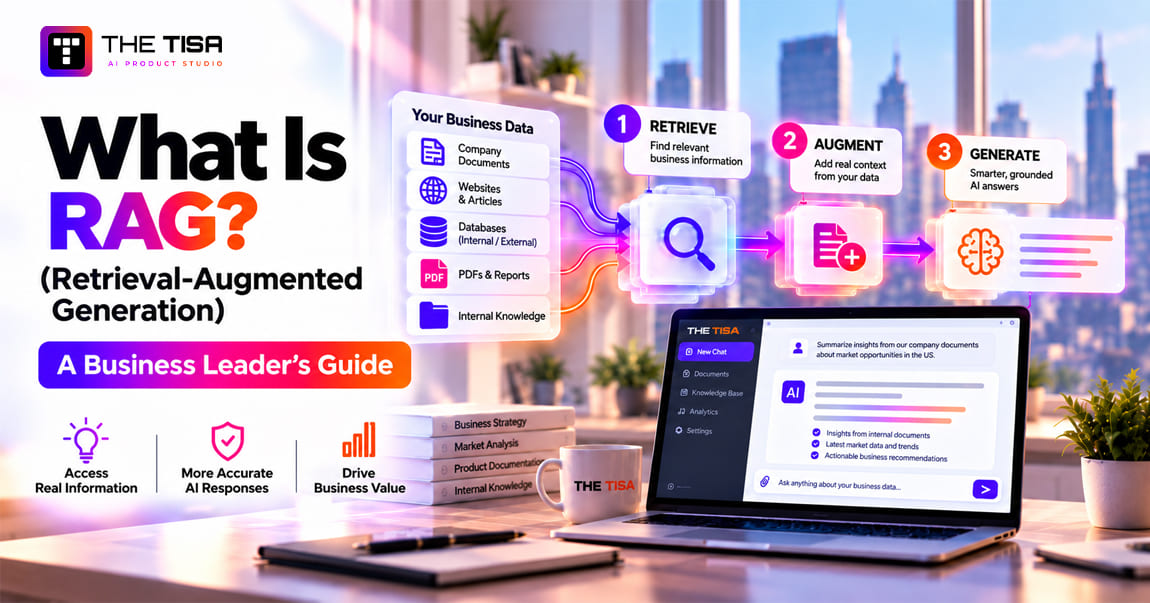 What Is RAG (Retrieval-Augmented Generation)? A Business Leader’s Guide